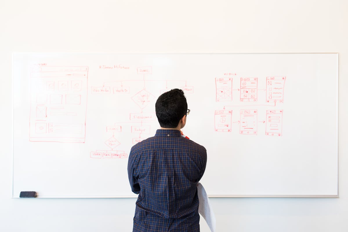 Planification d'un produit logiciel sur un tableau